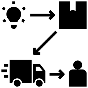 Transparent process from development to doorstep